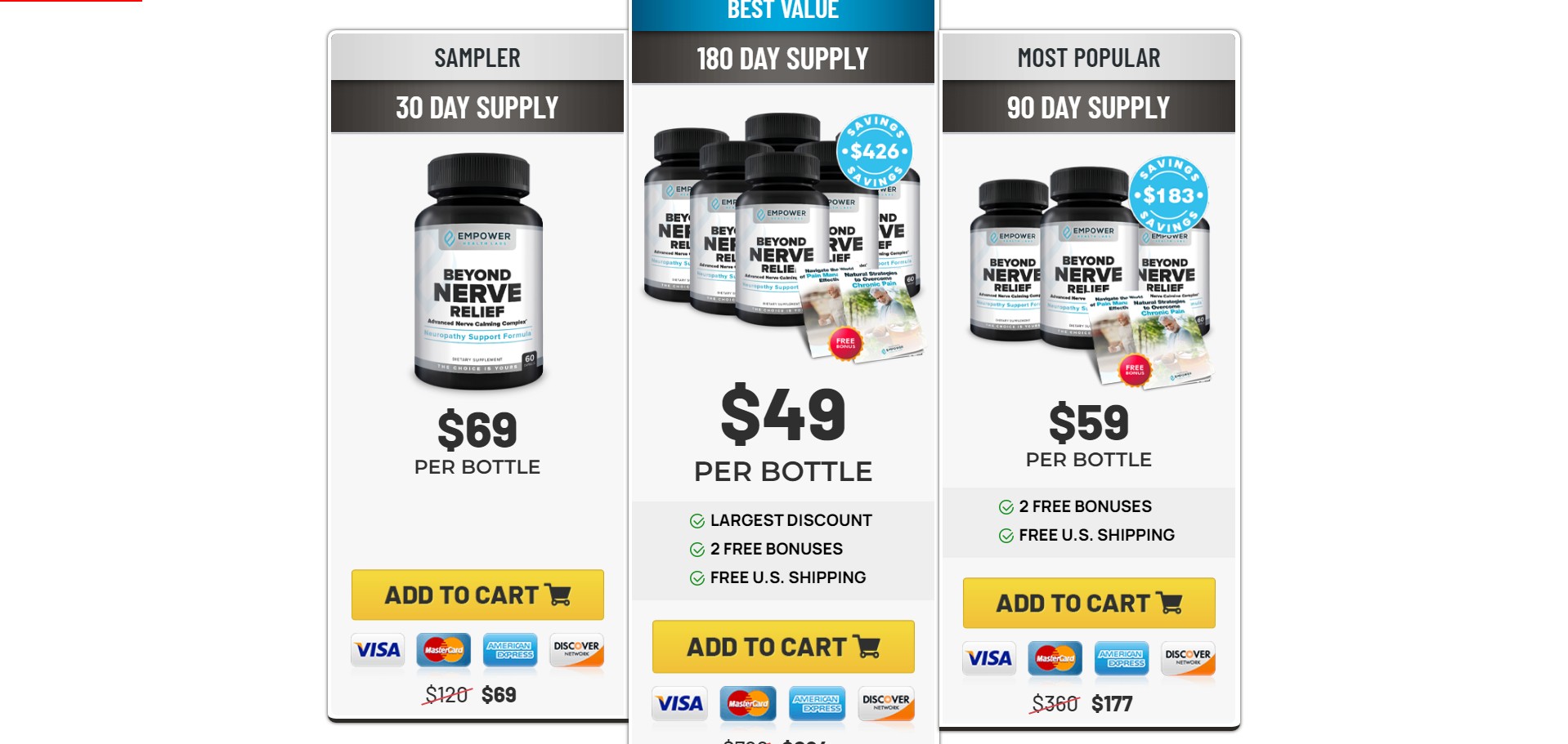 Beyond nerve relief Proizvod