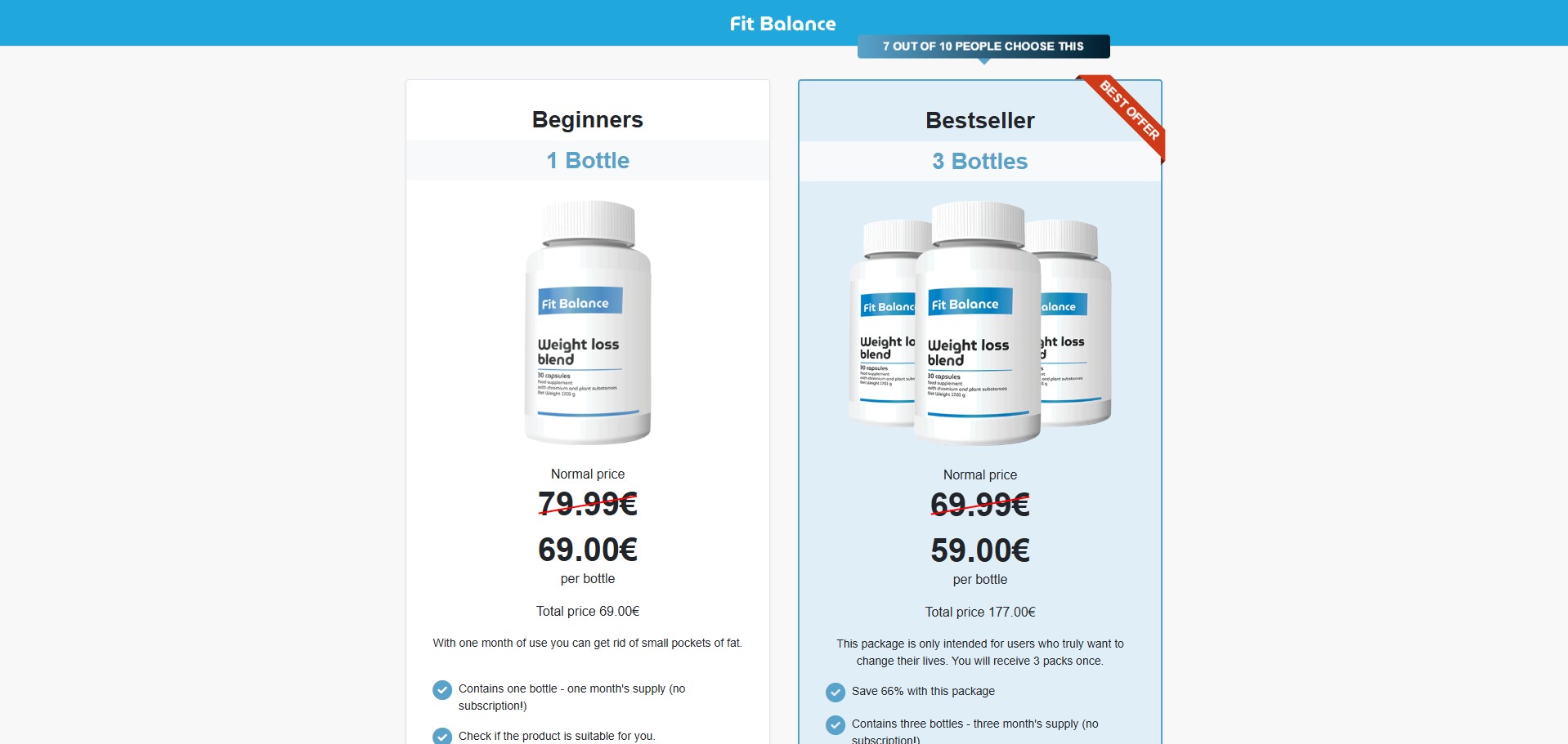 Fit Balance Proizvod