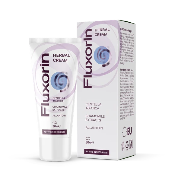 FLUXORIN Proizvod