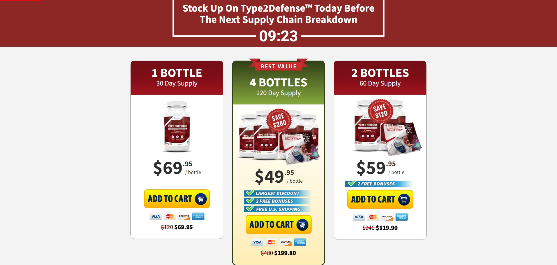 PhytAge Labs Type2Defense Proizvod
